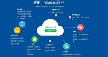 大數據與人工智能雙核驅動，客服系統邁向智能化新紀元